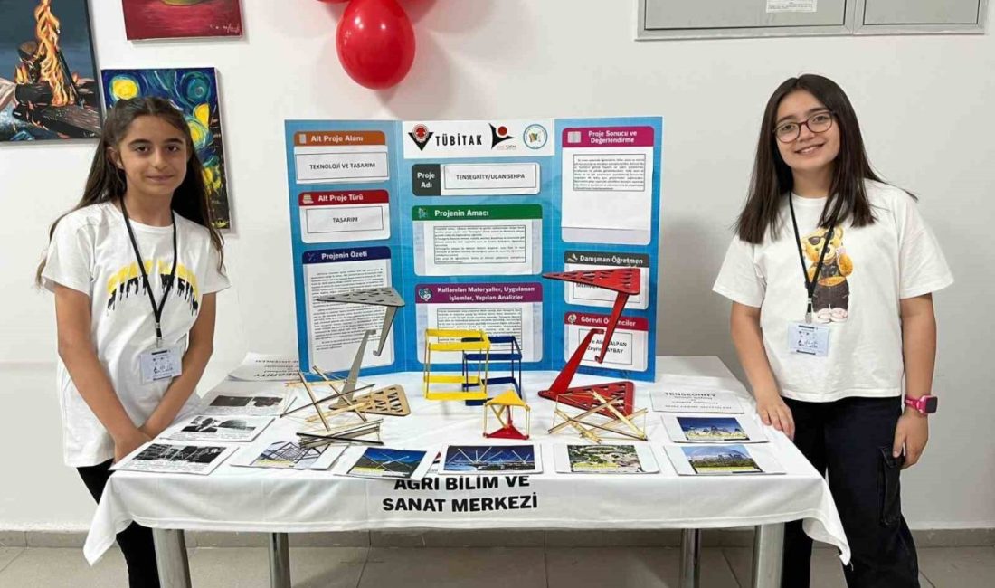 Ağrı İl Milli Eğitim Müdürü Hasan Kökrek, 4006-TÜBİTAK Bilim Fuarları