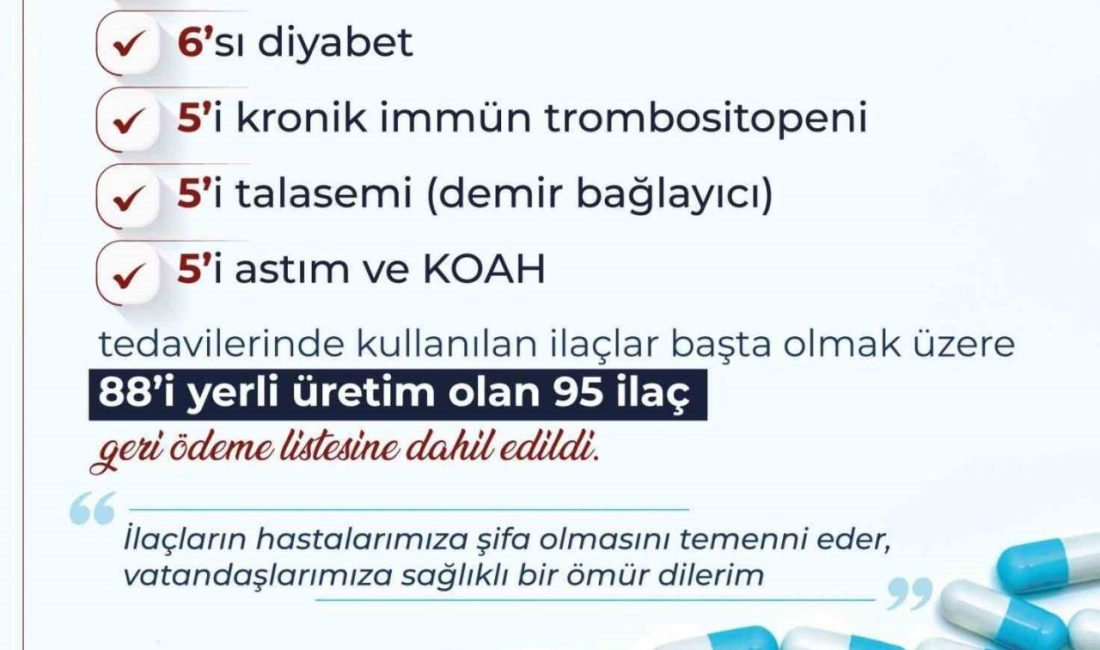 Bakan Işıkhan: “SGK düzenlemesi kapsamında 88’i yerli üretim olmak üzere 95 ilacı daha geri ödeme listesine aldık” Çalışma ve Sosyal Güvenlik Bakanı Vedat Işıkhan, “Sosyal Güvenlik Kurumumuzun