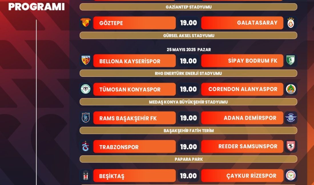 Trendyol Süper Lig’de 37. haftanın programı belli oldu. Söz konusu