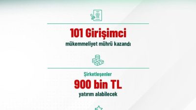 Sanayi ve Teknoloji Bakanı Mehmet Fatih Kacır, sosyal medya hesabından