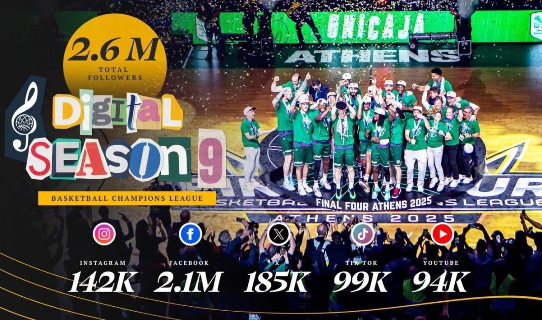Basketbol Şampiyonlar Ligi’nde dijital platformlarda rekor kırıldı Basketbol Şampiyonlar Ligi’nde (BCL) 9. sezon geride kalırken, dijital alanda