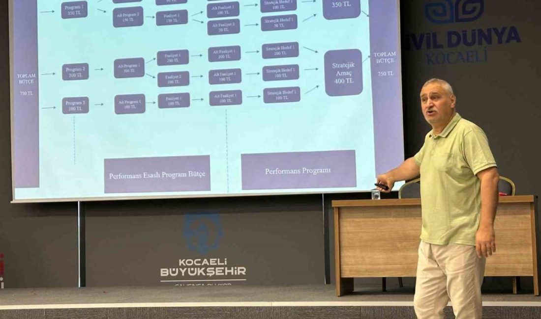 Büyükşehir’den bütçe eğitimi Kocaeli Büyükşehir Belediyesi’nin personele yönelik “Performans Esaslı Program Bütçe Sistemi
