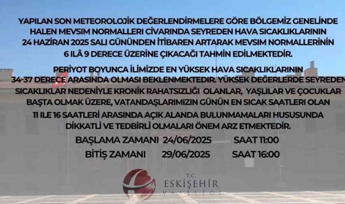 Eskişehir Valiliği’nden yüksek sıcaklık uyarısı Eskişehir Valiliği, 24 Haziran 2025 Salı gününden itibaren hava sıcaklıklarının