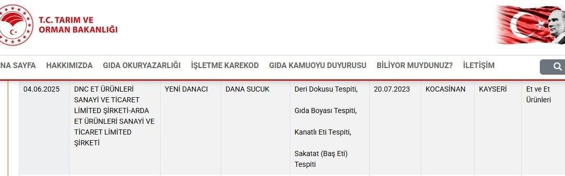 Tarım ve Orman Bakanlığı tarafından yayınlanan son Taklit ve Tağşiş