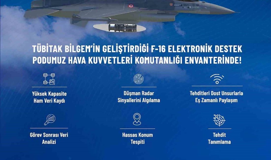 Sanayi ve Teknoloji Bakanı Mehmet Fatih Kacır, “EDPOD, Hava Kuvvetleri