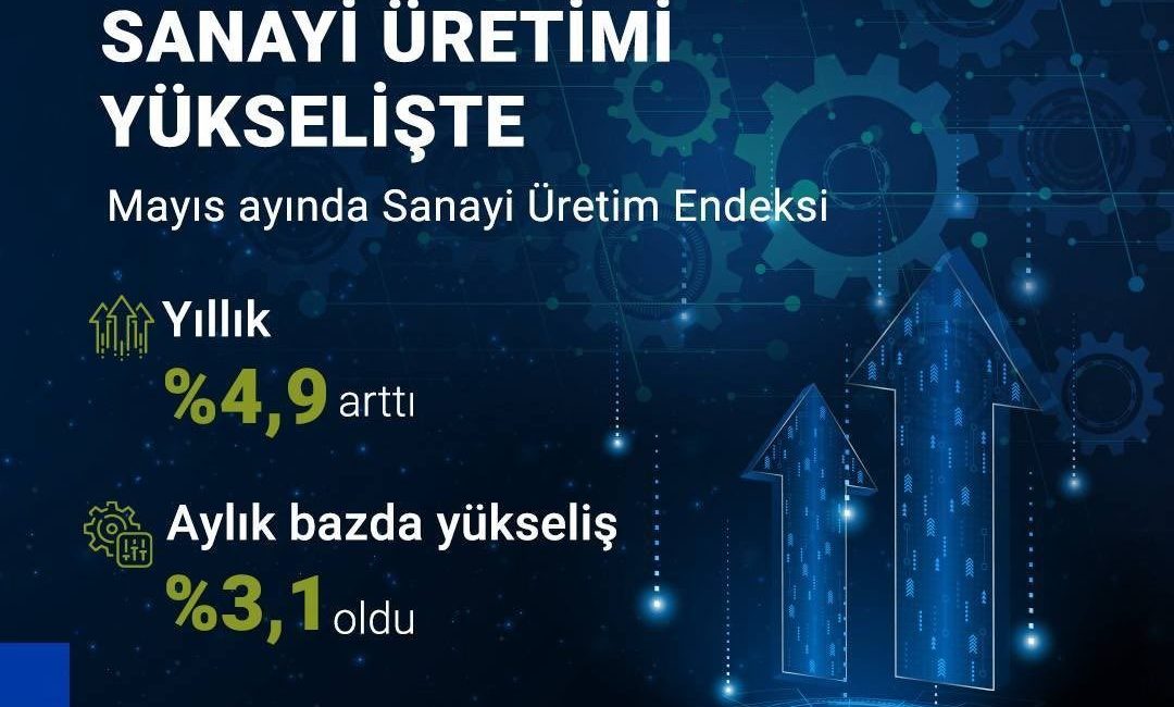 Bakan Kacır: “Sanayicilerimiz üretiyor, Türkiye kalkınıyor” Sanayi ve Teknoloji Bakanı Mehmet Fatih Kacır, “Sanayicilerimiz üretiyor, Türkiye