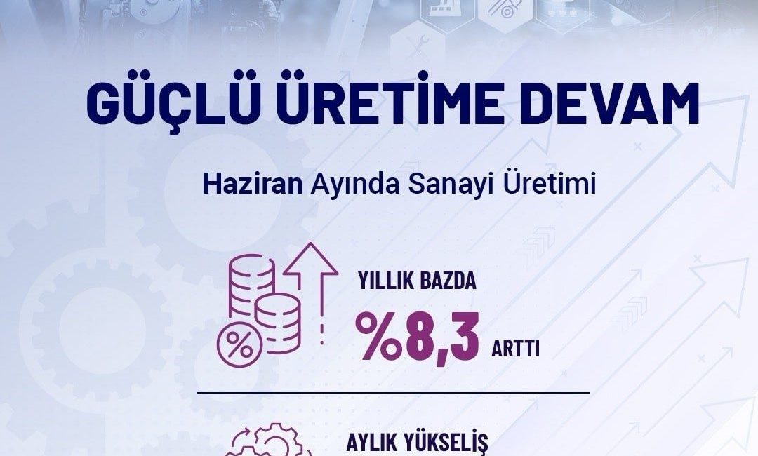 Sanayi ve Teknoloji Bakanı Mehmet Fatih Kacır, “Haziran ayında Sanayi