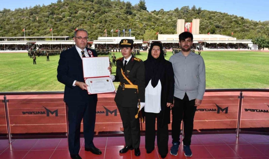 Milli Savunma Üniversitesi (MSÜ) tarafından 15 Temmuz hain darbe girişiminde