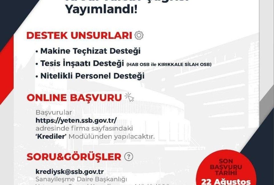 SSB tarafından 2025 yılı kredi talebi çağrısı yayınlandı Savunma Sanayii Başkanlığı (SSB), 2025 yılı için Yatırım ve Geliştirme