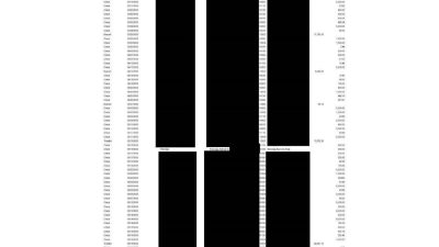 ABD Temsilciler Meclisi Denetim Komitesi’ndeki Demokratlar kız çocuklarına yönelik cinsel