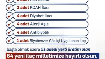 Çalışma ve Sosyal Güvenlik Bakanı, “Sosyal Güvenlik Kurumumuz tarafından 64