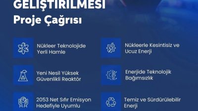 Sanayi ve Teknoloji Bakanı Mehmet Fatih Kacır, “Nükleer enerji teknolojilerinde