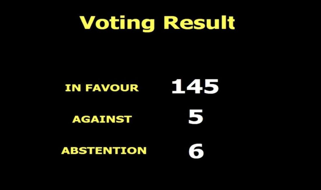 Birleşmiş Milletler (BM) Genel Kurulu, “Filistin Devleti’nin 80. oturuma katılımı”