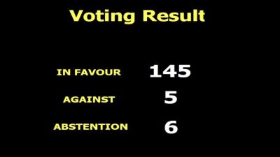 Birleşmiş Milletler (BM) Genel Kurulu, “Filistin Devleti’nin 80. oturuma katılımı”