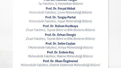 Ondokuz Mayıs Üniversitesi (OMÜ), dünya çapında prestijli bir başarıya imza