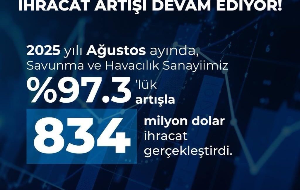 Savunma Sanayii Başkanı Haluk Görgün, “2025 yılı Ağustos ayında, savunma