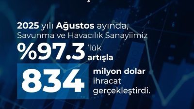 Savunma Sanayii Başkanı Haluk Görgün, “2025 yılı Ağustos ayında, savunma