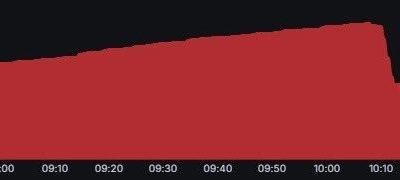Ulaştırma ve Altyapı Bakan Yardımcısı Ömer Fatih Sayan, Google, Android