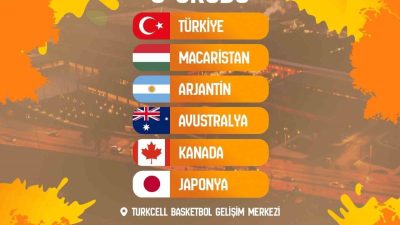FIBA 2026 Kadınlar Dünya Kupası Eleme Turnuvası’nda A Milli Kadın