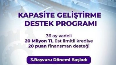 Sanayi ve Teknoloji Bakanı Mehmet Fatih Kacır, “KOSGEB Kapasite Geliştirme