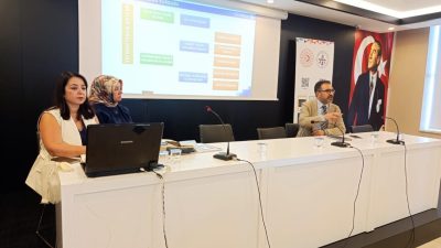 Sanayi ve Teknoloji Bakanlığı Kalkınma Ajansları Genel Müdürlüğü koordinasyonunda yürütülen