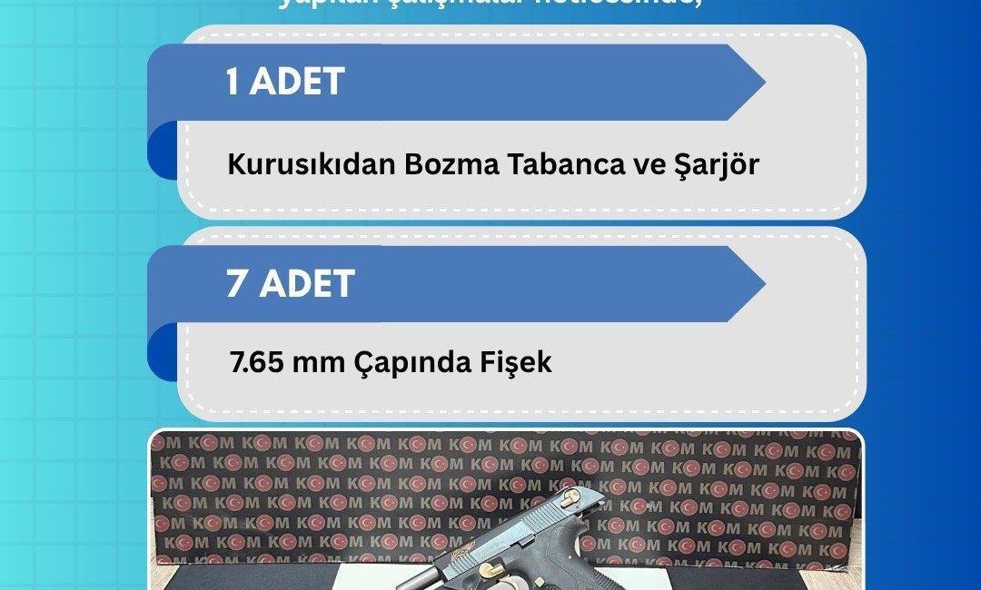 Bingöl’de polis ekipleri tarafından yapılan çalışmada ruhsatsız silah ve tüfekler