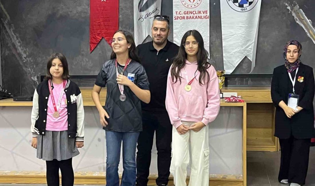 İzmir Gençlik Spor İl Müdürlüğü ve Türkiye Satranç Federasyonu İl