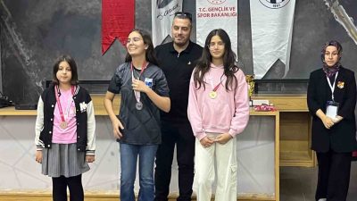 İzmir Gençlik Spor İl Müdürlüğü ve Türkiye Satranç Federasyonu İl