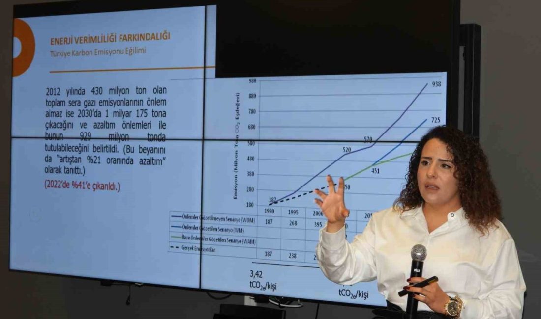 Adana Alparslan Türkeş Bilim ve Teknoloji Üniversitesi Sürdürülebilir Kampüs Koordinatörü