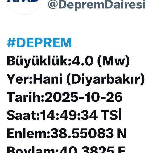 Diyarbakır’ın Hani ilçesinde 4.0 büyüklüğünde deprem meydana geldi. AFAD’dan yapılan