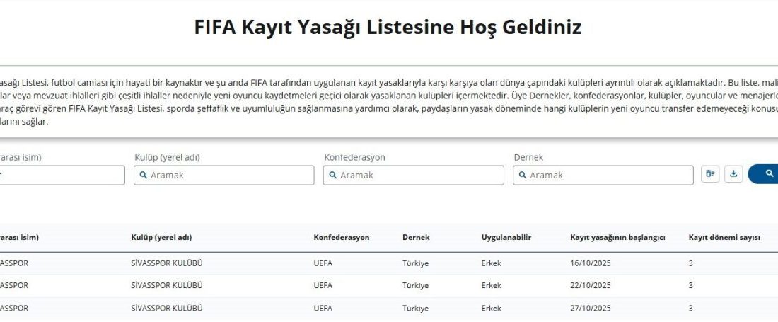 FIFA, Trendyol 1. Lig ekiplerinden Özbelsan Sivasspor’a 3 dönem transfer
