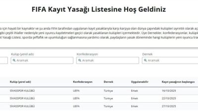 FIFA, Trendyol 1. Lig ekiplerinden Özbelsan Sivasspor’a 3 dönem transfer