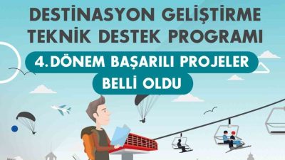 Kuzey Anadolu Kalkınma Ajansı 2025 Yılı Destinasyon Geliştirme Teknik Destek