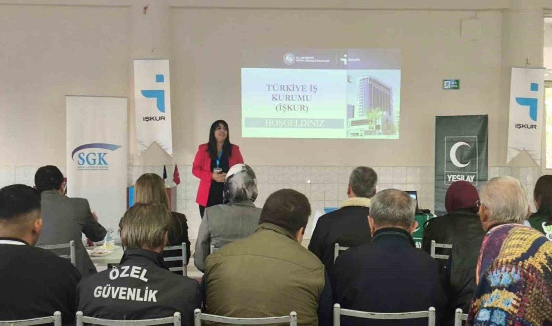 Manisa İŞKUR İl Müdürlüğü, Sosyal Güvenlik Kurumu (SGK) ve Yeşilay