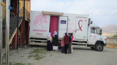 Muş genelinde 2025 yılı içinde taramaya katılan her 39 kadından