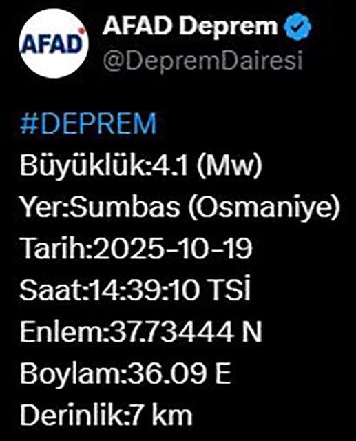 Osmaniye’de 4.1 büyüklüğünde deprem Osmaniye’de 4.1 büyüklüğünde deprem meydana geldiği. AFAD’ın paylaştığı bilgilere göre,