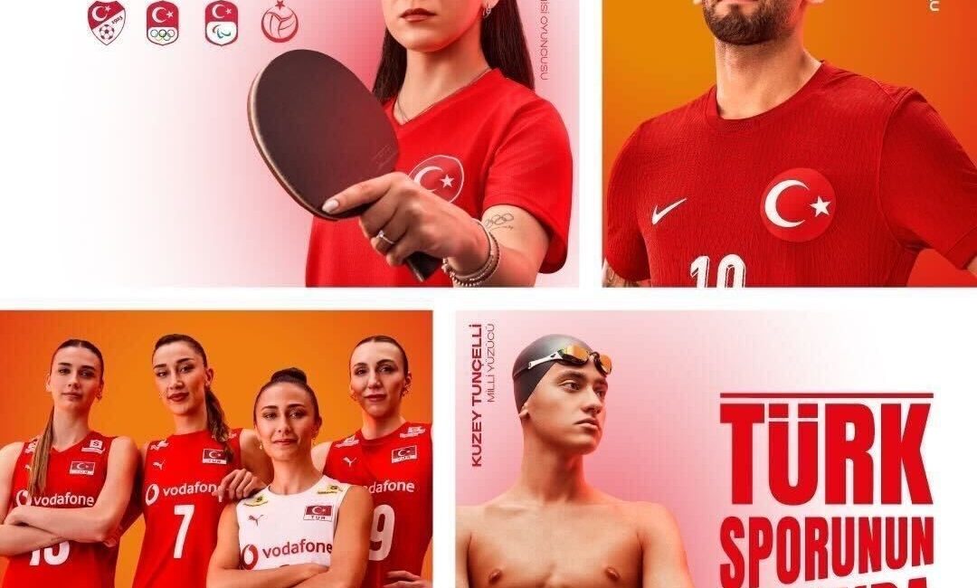 Trendyol, 2025 itibarıyla Türkiye Milli Olimpiyat Komitesi, Türkiye Milli Paralimpik