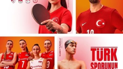 Trendyol, 2025 itibarıyla Türkiye Milli Olimpiyat Komitesi, Türkiye Milli Paralimpik